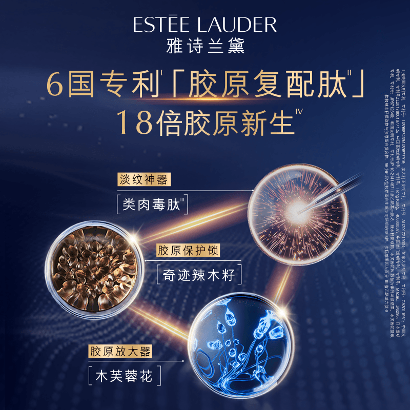 Estee Lauder Zhiyan Collagen Cream Face Cream 75ml Light Line Skin Care Products Cosmetic Gift Box Birthday New Year Gift for Girlfriend