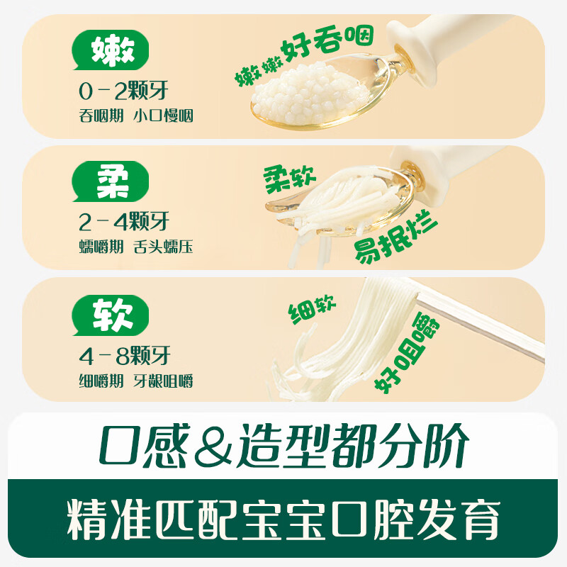 Engnice Infant Butterfly Noodles Pumpkin Spinach Flavor 200g Food Complementary Noodles Baby Butterfly Noodles Purchasing and Sales Inspection Factory