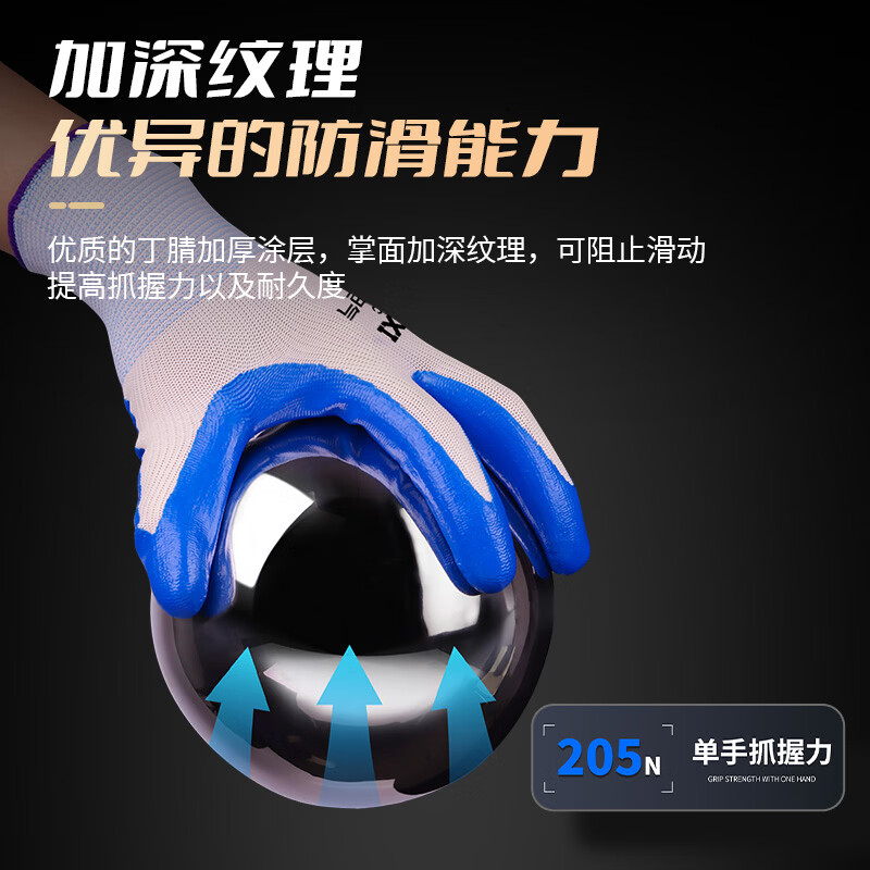 Delixi Electric labor protection gloves work labor protection work non-slip wear-resistant work site dipped gloves nitrile-nitrile labor gloves economical blue nitrile 12 pairs