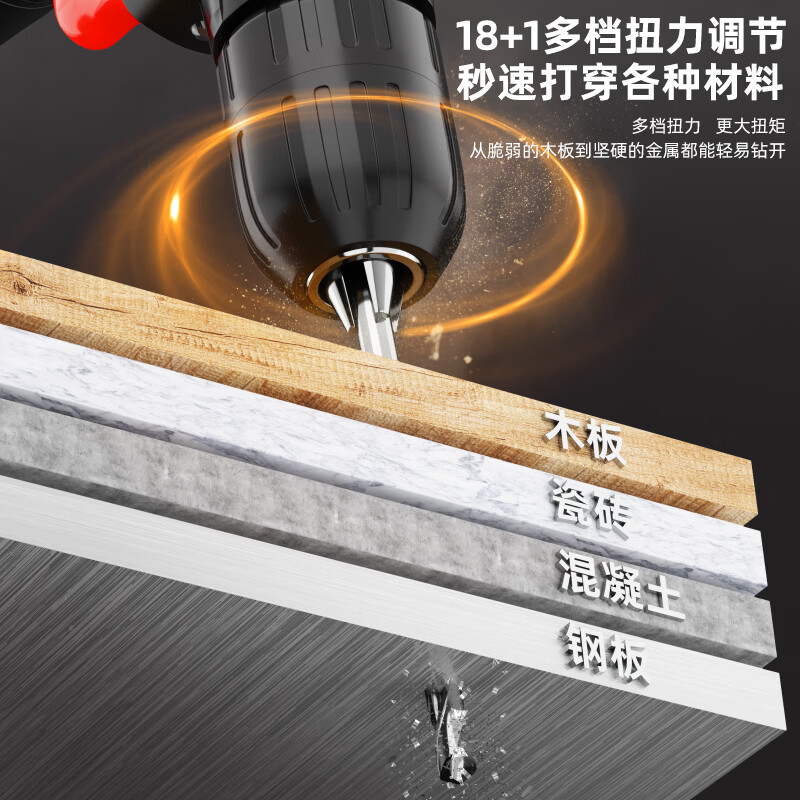 DELIXI ELECTRIC Lithium Electric Drill Set Practical Tool Box Multi-layer Hardware Electrician Woodworking Special Maintenance Set 12V Two-speed Model - Lithium Battery 125-piece Set No Specifications