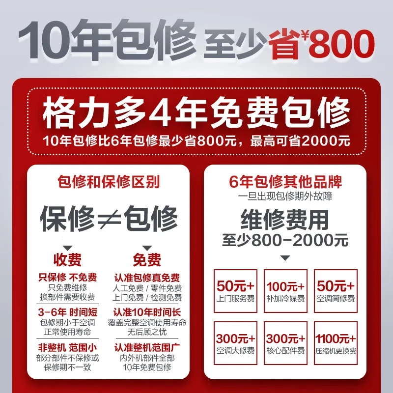 Gree Air Conditioner AI Energy Saving Prince Pro 1.5 hp New Level Energy Efficiency Frequency Conversion Pure Copper Tube AI Power Saving Wind Does Not Blow People Hanging Up National Subsidy KFR-35GW/NhLb1BAj