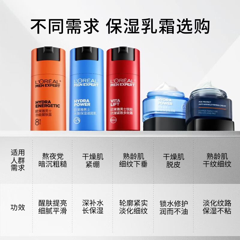 L'Oreal Men's Water Moisturizing and Moisturizing 50ml Lotion Autumn and Winter Hydrating Moisturizing Soothing Dry Skin Care Products to Send to Your Boyfriend in the New Year