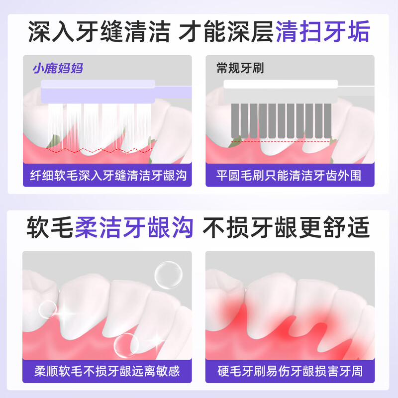 Fawn Mama Adult Toothbrush 2 Pack (Rounded Soft Bristles, Small Brush Head for Deep Cleaning)