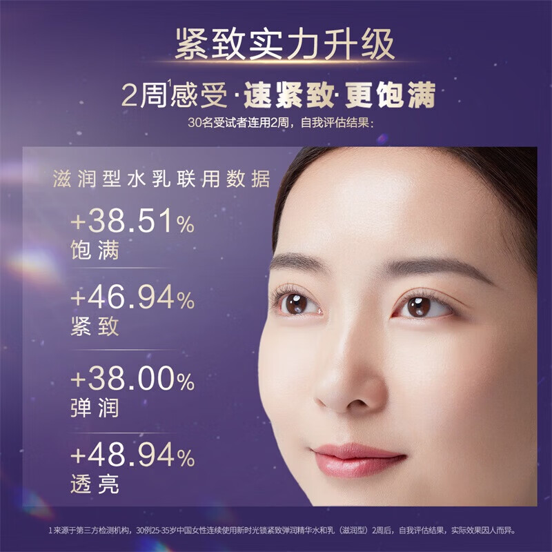 AUPRES Time Lock Rich Moisturizing Lotion Set Firming, Elastic and Moisturizing Skin Care Products Gift Box New Year’s Gift for Girlfriend