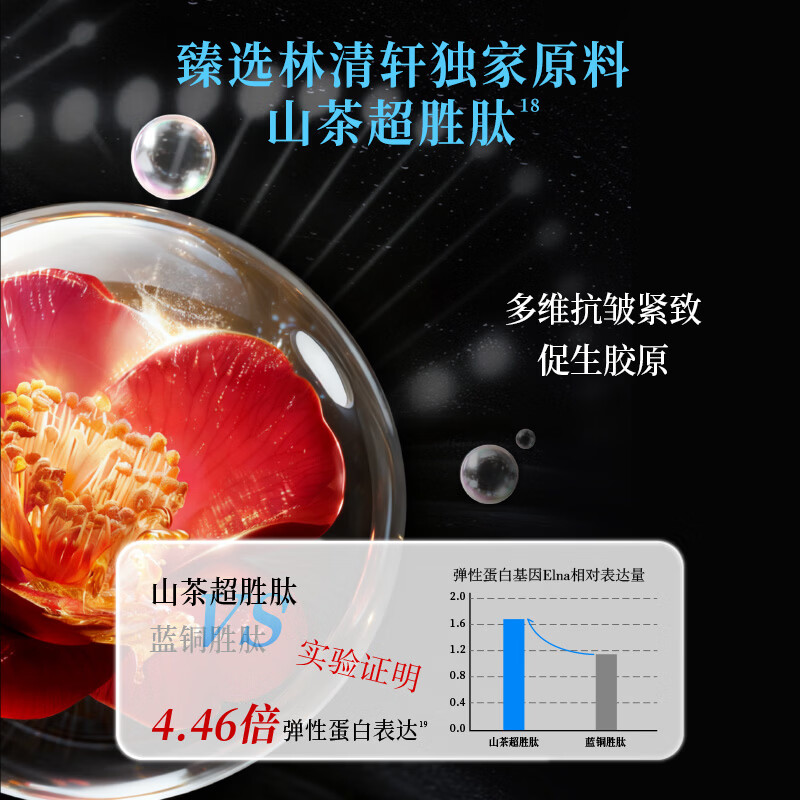 Lin Qingxuan Camellia PDRN Collagen Anti-Wrinkle Hydrating Neck Mask 5g Early Access Valentine's Day Gift