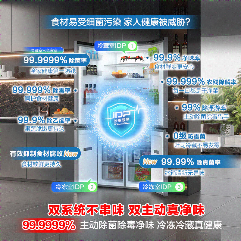 Rongsheng Cube Sugar 505L Cross Door Refrigerator Dual System Dual Cycle Ultra-Thin Zero Embedded Active Sterilization Level One Energy Efficiency Gray BCD-505P60CZMAD National Subsidy World Cup