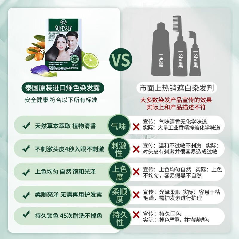 Sparkling bubble hair dye hair dye imported from Thailand to cover gray hair, dark brown 30ml*5 bags, on clearance