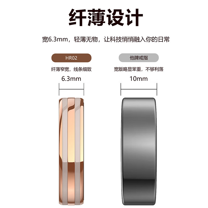 CH gesture page turning heart rate and blood pressure all-weather monitoring smart ring blood oxygen sleep pressure blood sugar record sports health smart ring ring waterproof gift recommendation