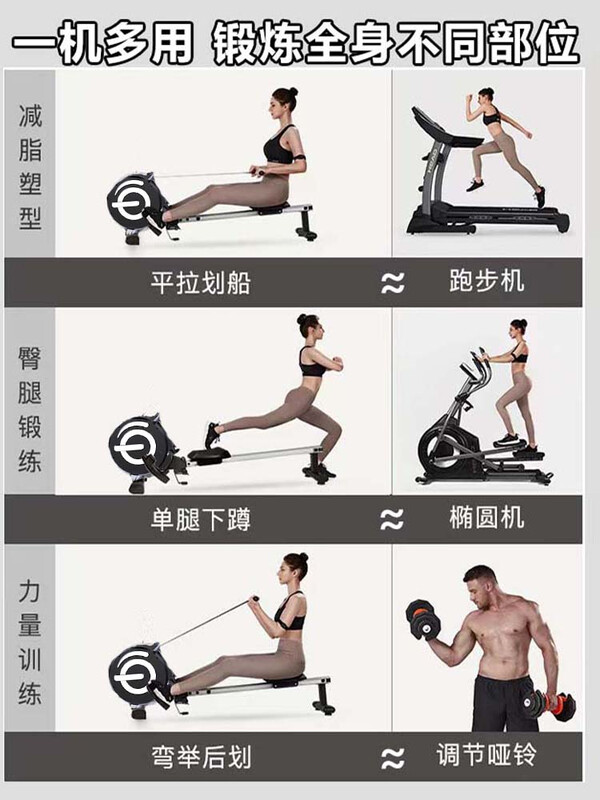 Qiaobolai boat drawing machine, household foldable magnetic resistance silent aerobic exercise machine for men and women, weight loss and fat burning comprehensive training fitness machine, magnetic resistance boat drawing machine, 8-level resistance adjustable/intelligent counting