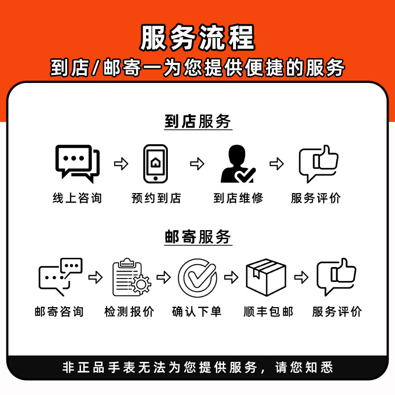 Citizen watch repair service, after-sales mechanical maintenance, oil washing, electric wave optical kinetic energy replacement battery, glass watch repair, mechanical watch oil washing and maintenance (basic service price)