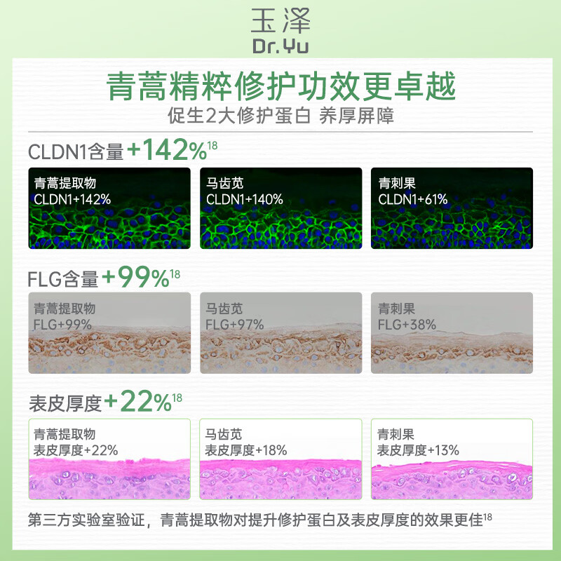 Dr.Yu barrier repair specializes in skin care 2-piece set (toner + moisturizing cream) soothing repair New Year gift for girlfriend