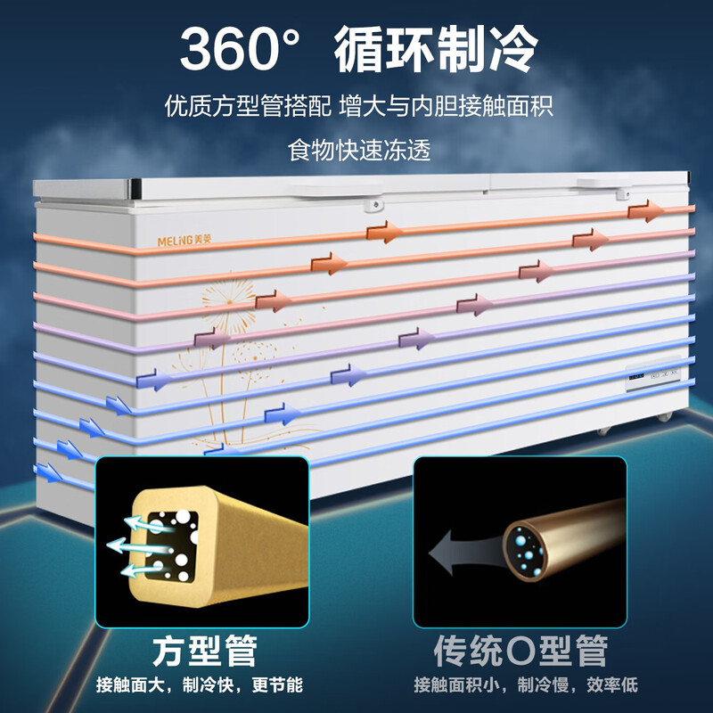 Meiling 418/528/738L household commercial refrigeration freezer low temperature first-class energy efficiency cryogenic computer temperature controlled steel plate liner large capacity - 180 days only replacement without repair, trade-in 865 liters - 32 degree electronic control steel plate liner ten years warranty 865L