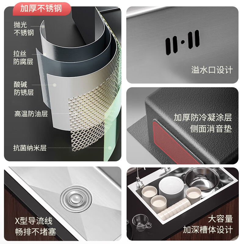 Jingwanhui stainless steel sink kitchen sink dish basin large single tank 60*45cm comes with drain set drain basket