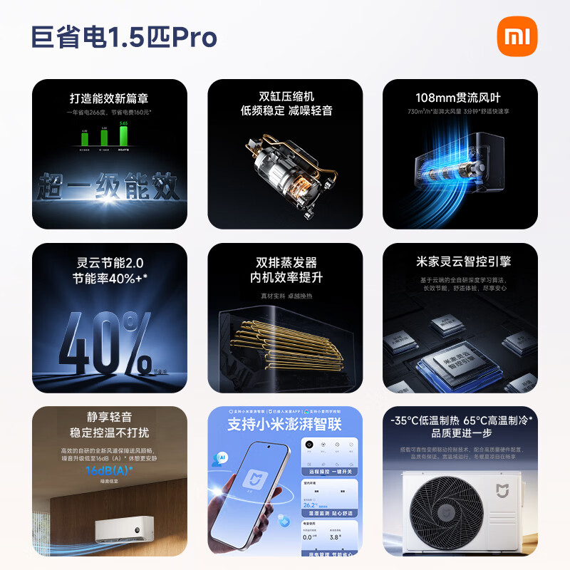 Xiaomi Mijia Air Conditioner Power Saving Pro 1.5 HP Super Energy Efficiency Dual-Cylinder Compressor Air Conditioner On-hook 35GW-NA20/V1A1 Ten Years Warranty for the Whole Machine