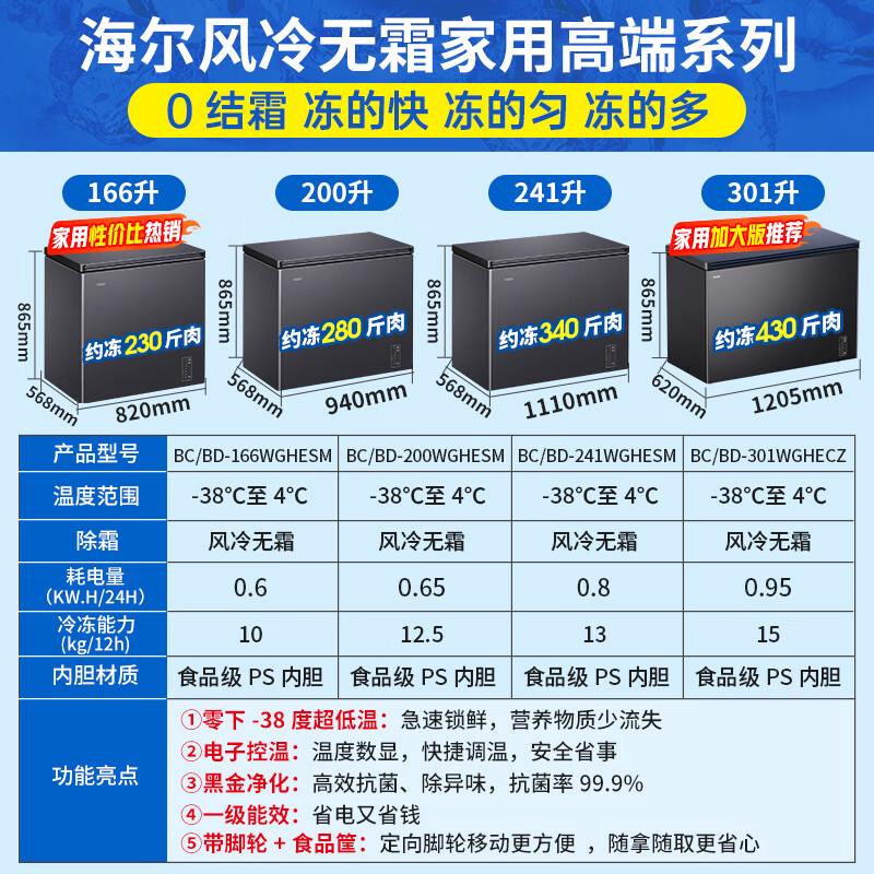 Haier sapphire blue 301 liter household freezer upgraded version air-cooled frost-free - 38 degrees ultra-low temperature large capacity commercial first-class energy efficiency freezer BC/BD-301WGHECZ