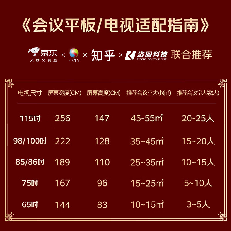 TCL conference tablet all-in-one 75-inch touch TV whiteboard wireless screen projection teaching training smart TV commercial office IFP75V50Epro