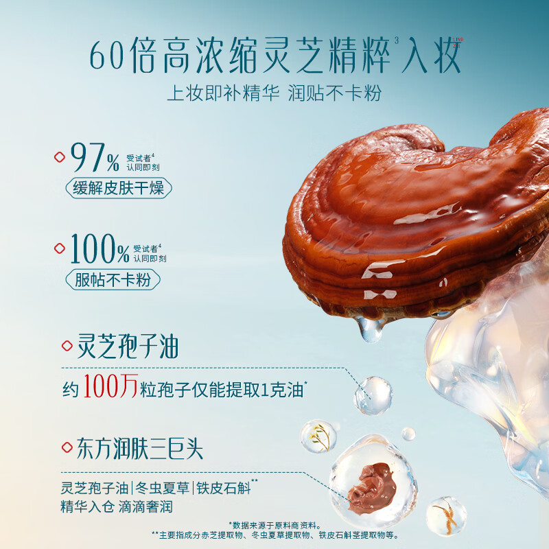 Huaxizi Good Complexion Cushion Newly upgraded Dry Skin N25 Concealer Long-lasting Skin Nourishing Fit Lightweight Moisturizing Gift for Women