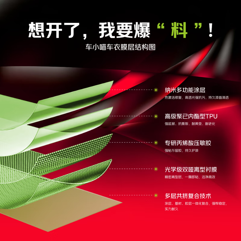 Chexiaomiao C80 invisible car film 8.5mil full body film TPU anti-scratch (anti-paint corrosion) protective film Audi Tesla Xiaomi YU7 - construction included