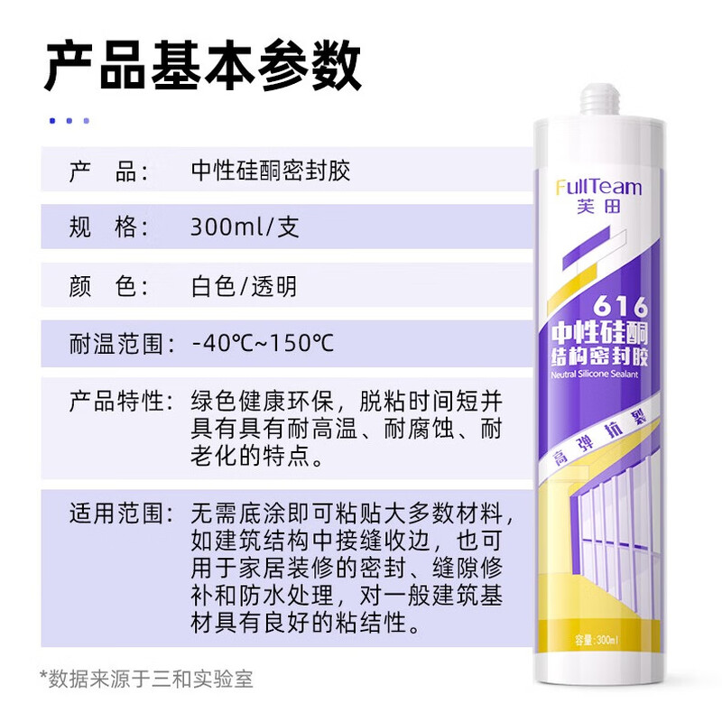 FullTeam glass glue, sealant, neutral silicone weather-resistant glue, waterproof edge sealing glue for doors and windows 300ml FB616 transparent + tool set