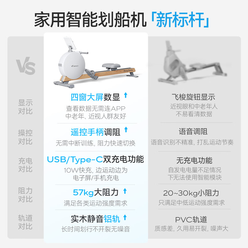 Merrick rowing machine home smart resistance-adjustable magnetically controlled fitness equipment indoor aerobic and anaerobic exercise Q3 self-generating-intelligent remote control dual resistance adjustment
