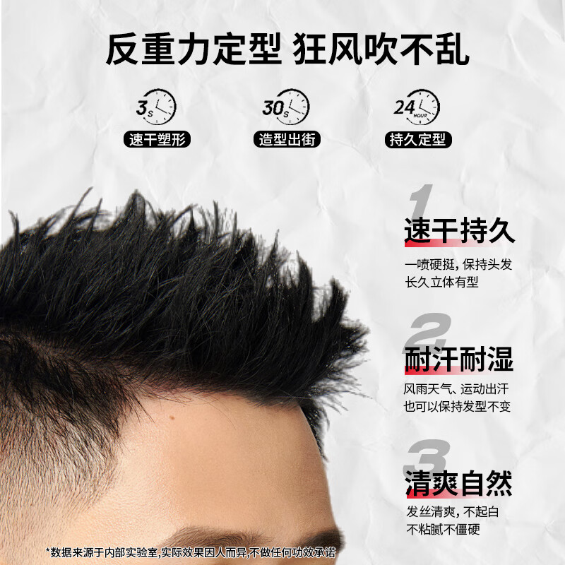 Guan Erge men's styling wax matte hair mud travel wear carry-on 20g hair mud + 99ml hair gel