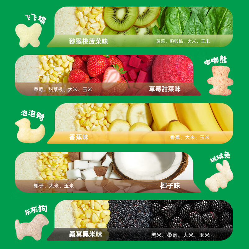 Engnice Infant Finger Puffs Baby Snacks Colorful Animal Paradise Puff Strips Assorted Fruits Fruity Canned 32g