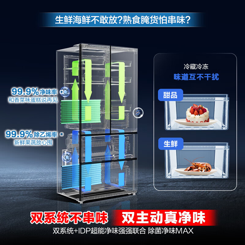 Rongsheng 507-liter IDP2.0 purifying dual system French multi-door four-door ultra-thin zero-embedded refrigerator household first-class energy efficiency national subsidy BCD-507E30FZLAD French door