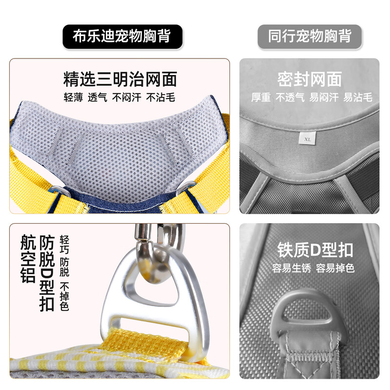 Bledi dog collar, adjustable traction rope, dog leash, special collar for large dogs, P chain, explosion-proof, yellow denim xs spliced denim polyester,