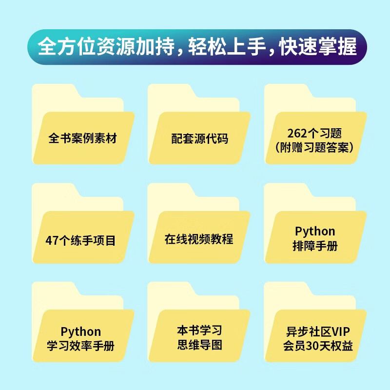 Get started quickly with Python programming and automate tedious tasks (3rd edition)