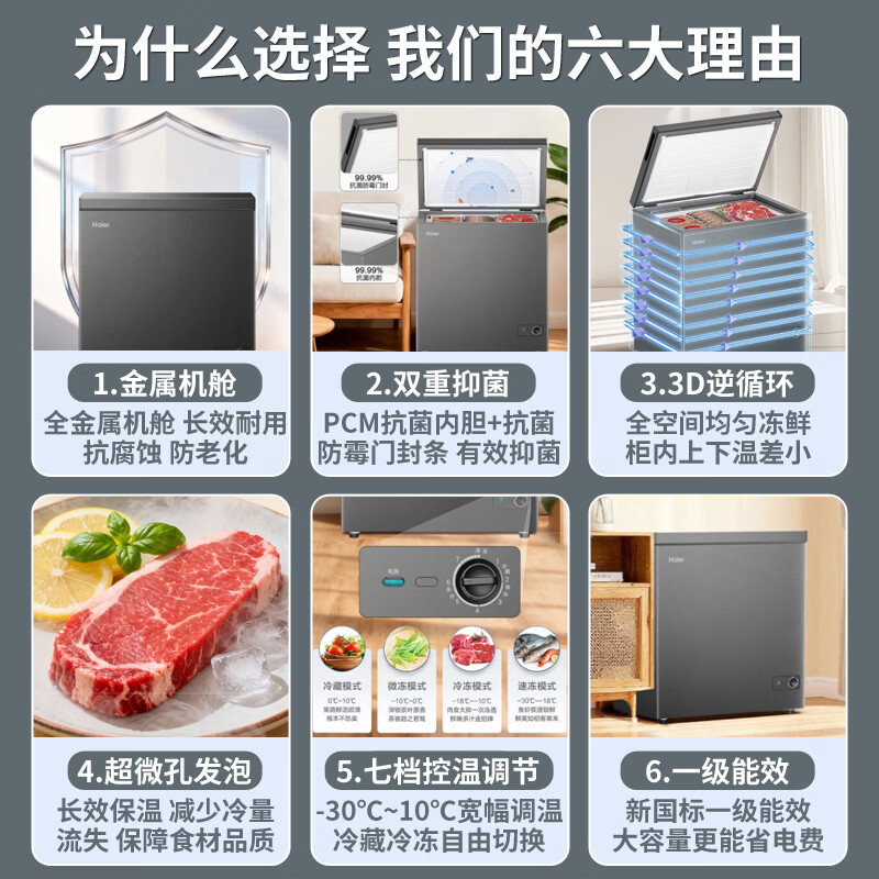 Haier freezer household small refrigerated and frozen dual-purpose fresh-keeping freezer 100/200 liters or more large capacity one-click conversion small freezer trade-in Zhongxiang gray -30 degrees PCM antibacterial liner丨7-level temperature adjustment 200L
