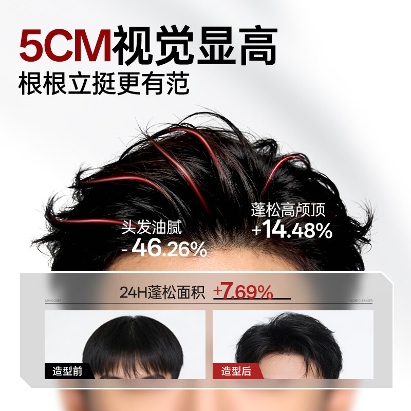 Left Color Right Color Fragrance Fluffy Water 100ml Popular Products Fluffy Water Hairspray Hair Fluffy Styling Spray