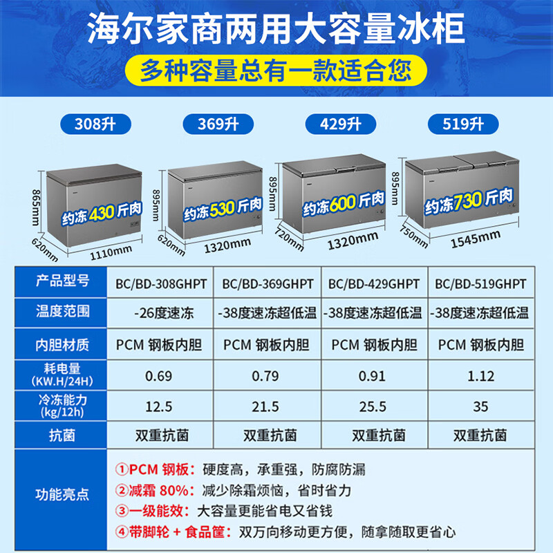 Haier 369-liter freezer household large capacity -38 degrees ultra-low temperature without frequent defrosting first-level energy efficiency commercial freezer/freezer refrigerator BC/BD-369GHPT national subsidy