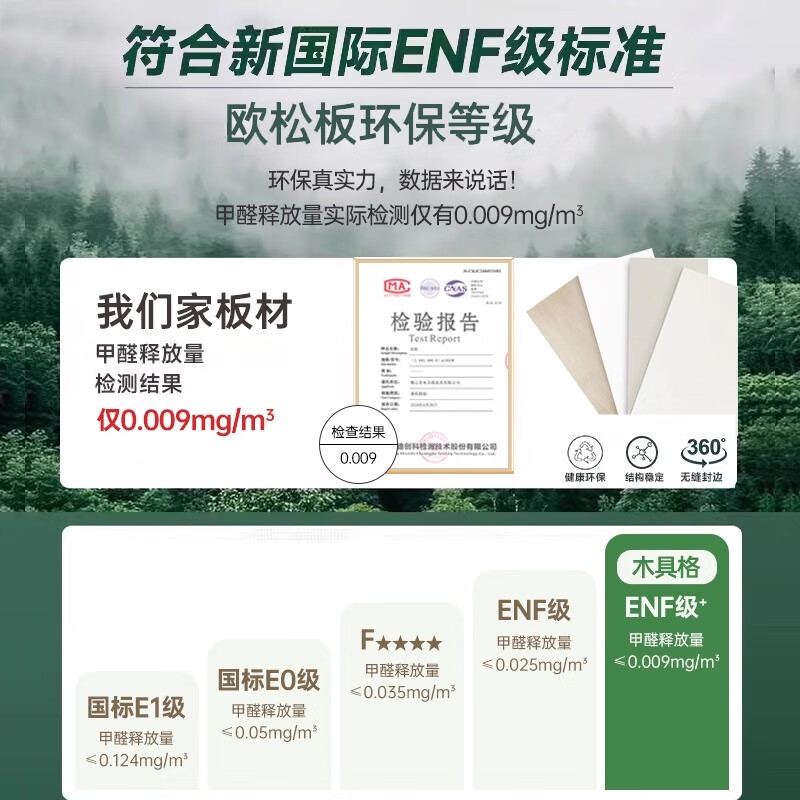 Customized solid wood sideboard by Gogezhijia, retractable built-in dining table, retractable wall-mounted integrated mid-century style living room tea storage cabinet 2.2*2.0 (six doors) + 1.3m dining table, free perforated board and double-hole track socket by default