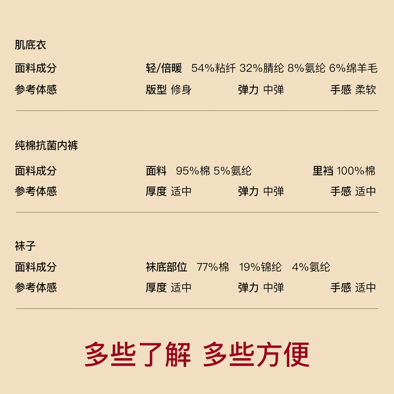 Ubras Liu Wen's same style 26 welcome the new year Qiji red zodiac year thermal underwear with wool women's muscle base red box couple M