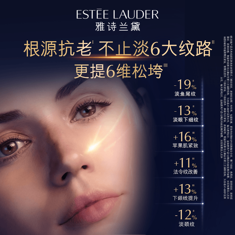 Estee Lauder Zhiyan Collagen Cream Face Cream 75ml Light Line Skin Care Products Cosmetic Gift Box Birthday New Year Gift for Girlfriend