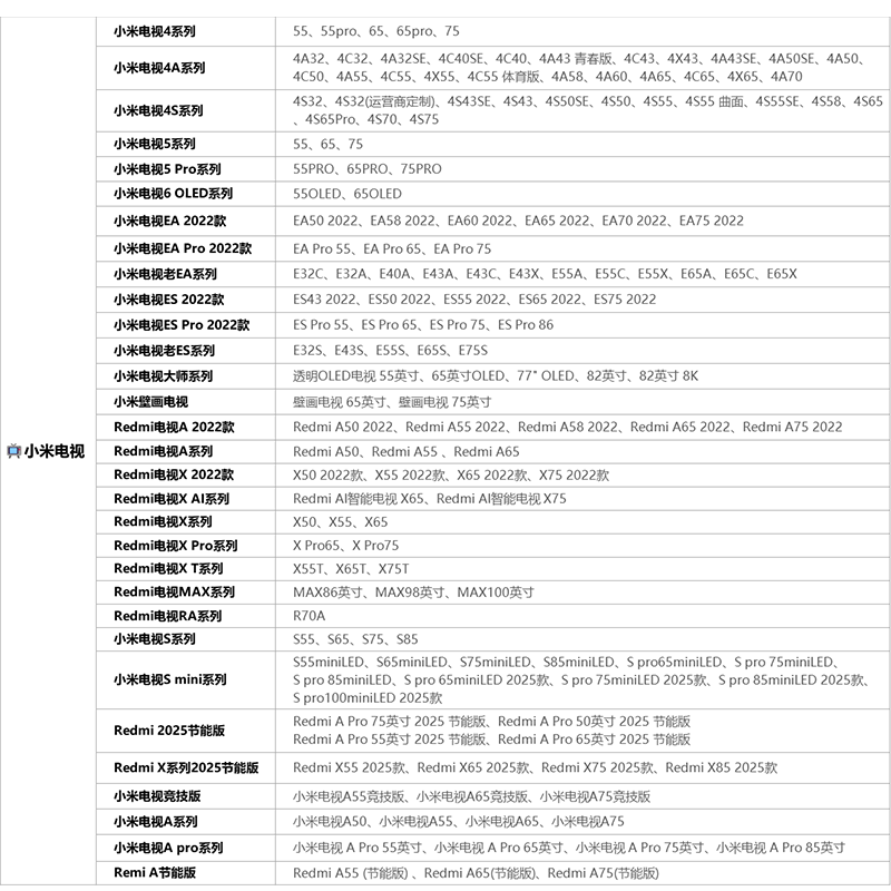 Changba K1 Wireless Karaoke Microphone, KTV Singing Wireless Microphone Dual Pack, Suitable for Xiaomi TV, Dongfeng Fengshen L8 Car, etc. Please pay attention to the compatible model when placing an order.