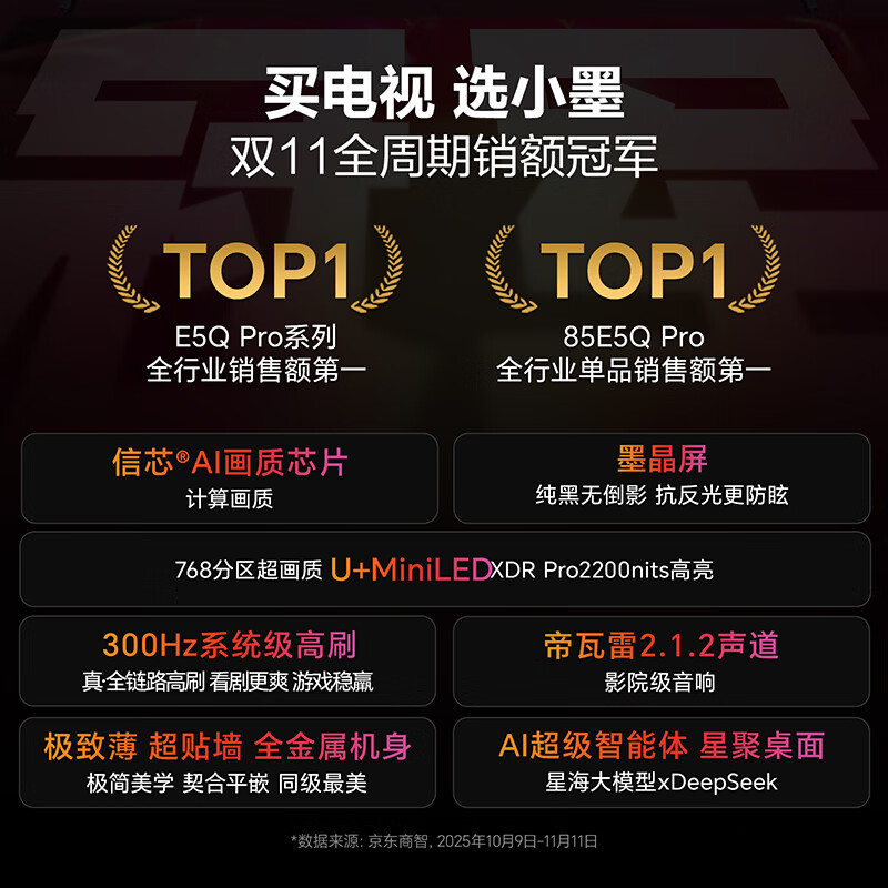 Hisense TV Xiaomo 75E5Q Pro 75-inch TV 768 partition U+MiniLED Xinxin chip anti-reflective anti-glare ink crystal screen 300Hz 75-inch
