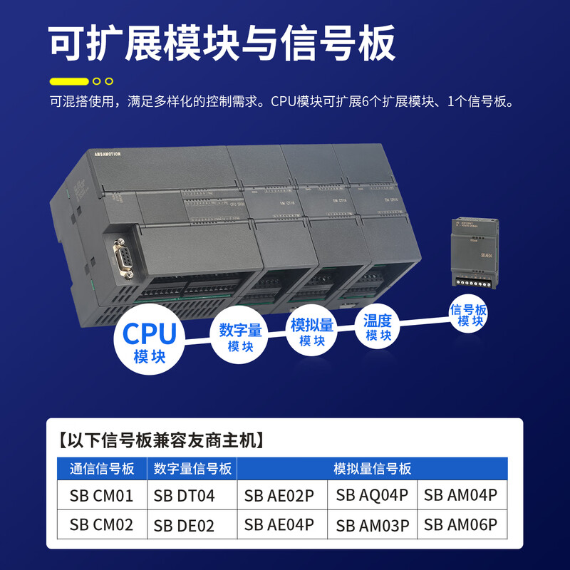 Emerson 200plc smart programmable controller 485 Ethernet analog digital acquisition module ST20 SR20 ST30 SR30 ST40 SR40 ST60 SR60 ST20 digital 12 input/8 transistor output PNP
