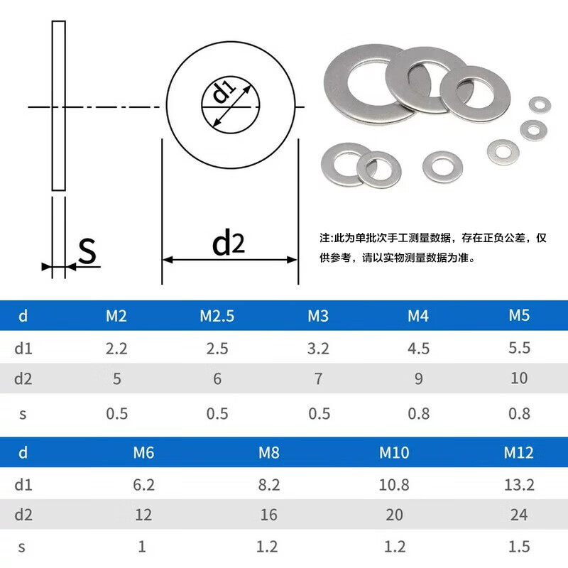 Yongli Shang 304 stainless steel flat washer screw washer set M2-M10 washer set box 360 pieces mixed
