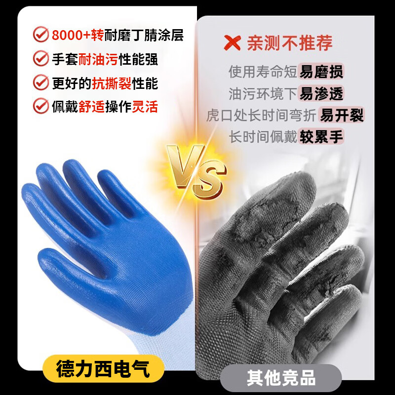 Delixi Electric labor protection gloves work labor protection work non-slip wear-resistant work site dipped gloves nitrile-nitrile labor gloves economical blue nitrile 12 pairs