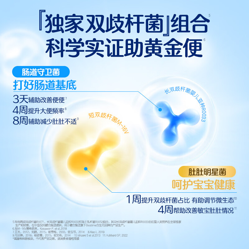 BIOSTIME probiotic drops for infants and young children, hypoallergenic, caring for digestion and enhancing immunity for newborn babies, available for 0 years old, cycle consolidation, probiotic drops 8ml*2 bottles