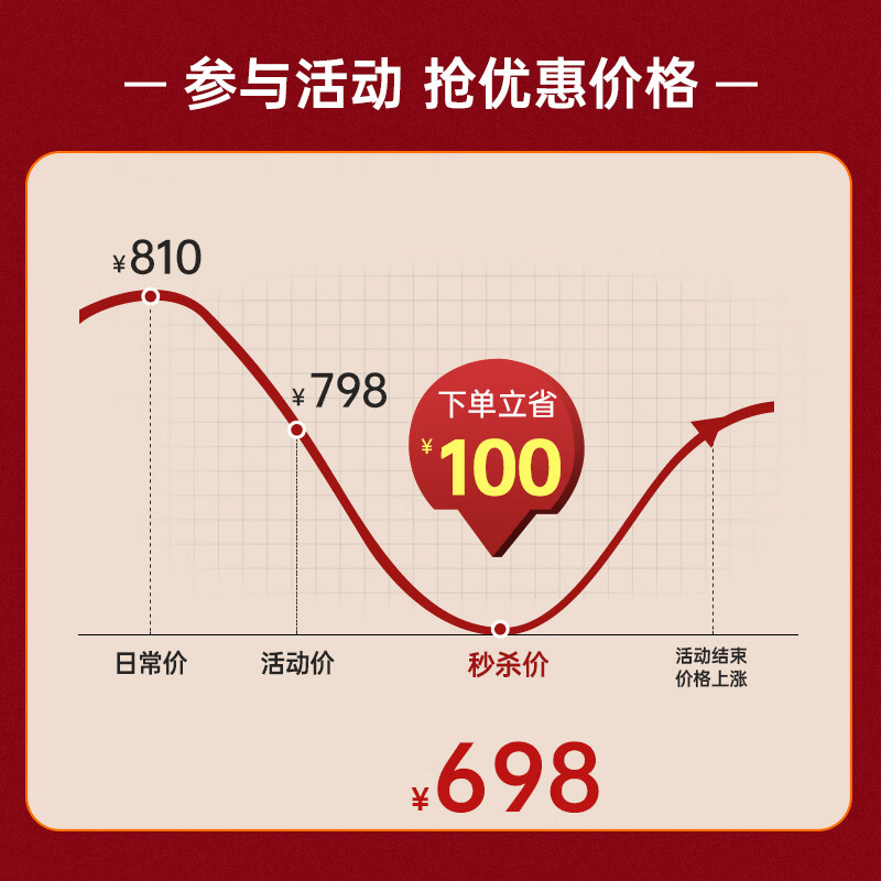 Grid point large-capacity beverage cabinet commercial freezer direct refrigeration display cabinet wine cabinet pure air-cooled frost-free fresh cabinet supermarket glass door refrigerator vertical beer cabinet single door unit direct cooling 7-speed temperature adjustment basic model