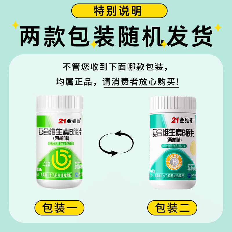 21 Golden Vita Vitamin B Complex 60 Tablets Multivitamin B Complex Tablets Promote Increased Metabolism Vitamin B12 Reduction