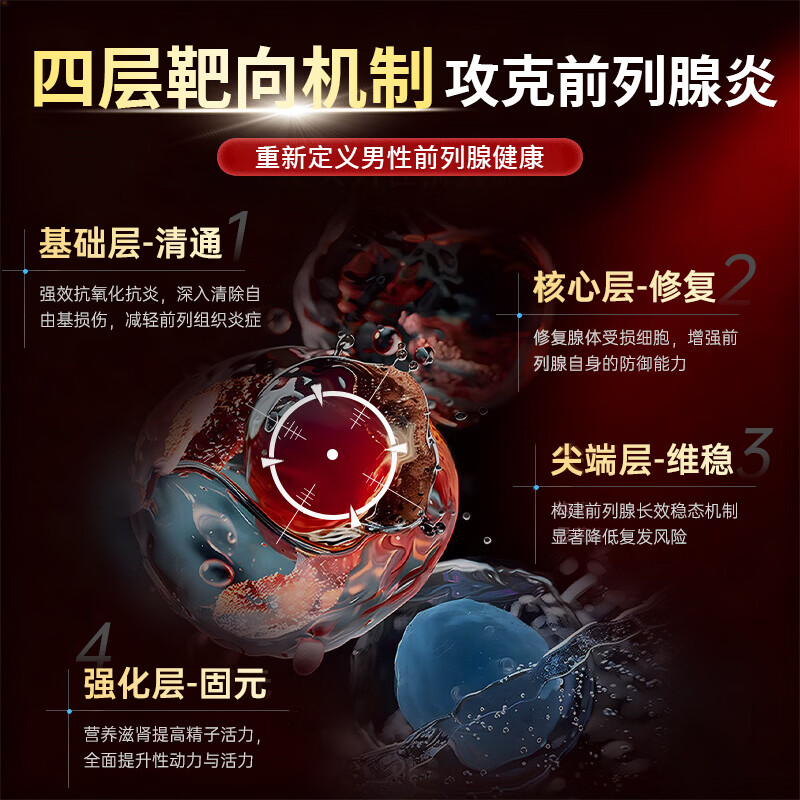 Dr.Carey Prostatitis Hyperplasia and Hypertrophy Frequent Urination Urinary Urgency Incomplete Urination Lycopene Improves Sperm Vitality Promotes Testosterone