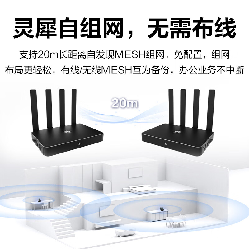Huawei enterprise-class wireless wifi7 router eKitEngine E3 2.5G network port supports 2G bandwidth Mesh networking behavior management with a capacity of 150 units AR180 series