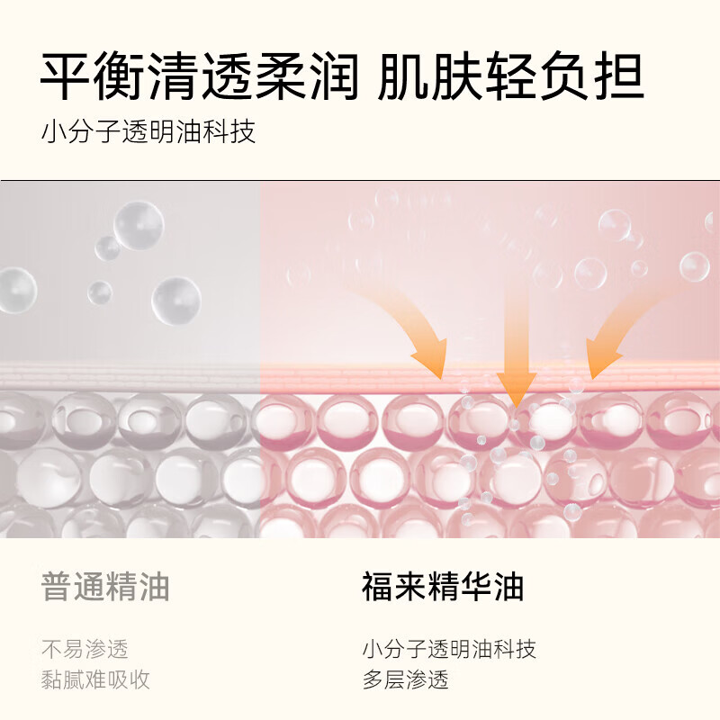 Freiol Freiol wrinkle firming massage oil stretch mark oil hydrating and moisturizing essence oil body for women 125ml/bottle