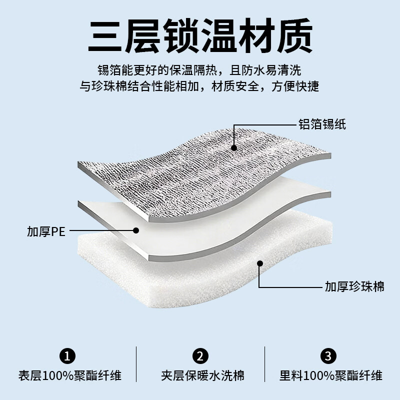 Befute Insulated Bag Aluminum Foil Disposable Thickened Fresh Insulated Cooling Bag BBQ Takeaway Insulated Fresh Packing Bag Three-dimensional No. 3 (34*24*33cm) 5 pcs