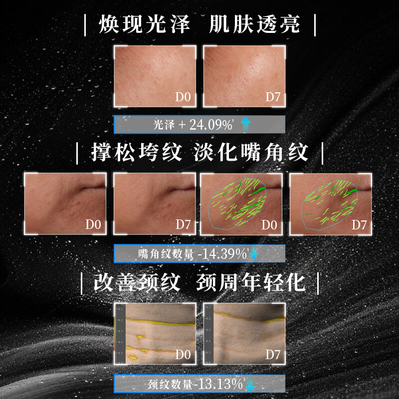 Lin Qingxuan Camellia PDRN Collagen Anti-Wrinkle Hydrating Neck Mask 5g Early Access Valentine's Day Gift