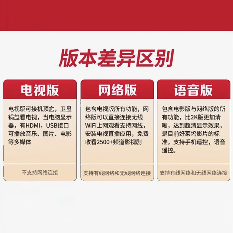 4KK Ace Subsidy 30% New Product 4K LCD TV Ultra HD Smart Voice Eye Protection Color TV Network Living Room Home Wireless Projection Flat Screen TV WiFi TV Wholesale 75LED Ultra HD Eye Protection Online Version 124cmX72cm