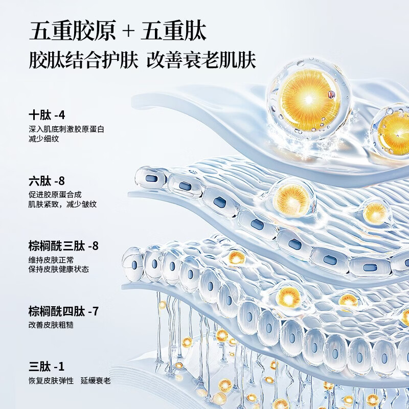 LIAR Zhang Yuxi's same style Liar Facial Mask Water-Glowing Polypeptide Collagen Lifting Water-Glowing Skin 3.0 10 pieces